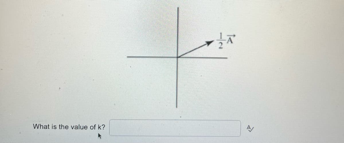 What is the value of k?
12
