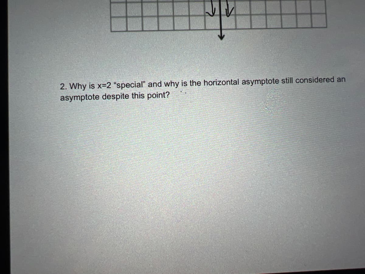 2. Why is x=2 "special" and why is the horizontal asymptote still considered an
asymptote despite this point?
