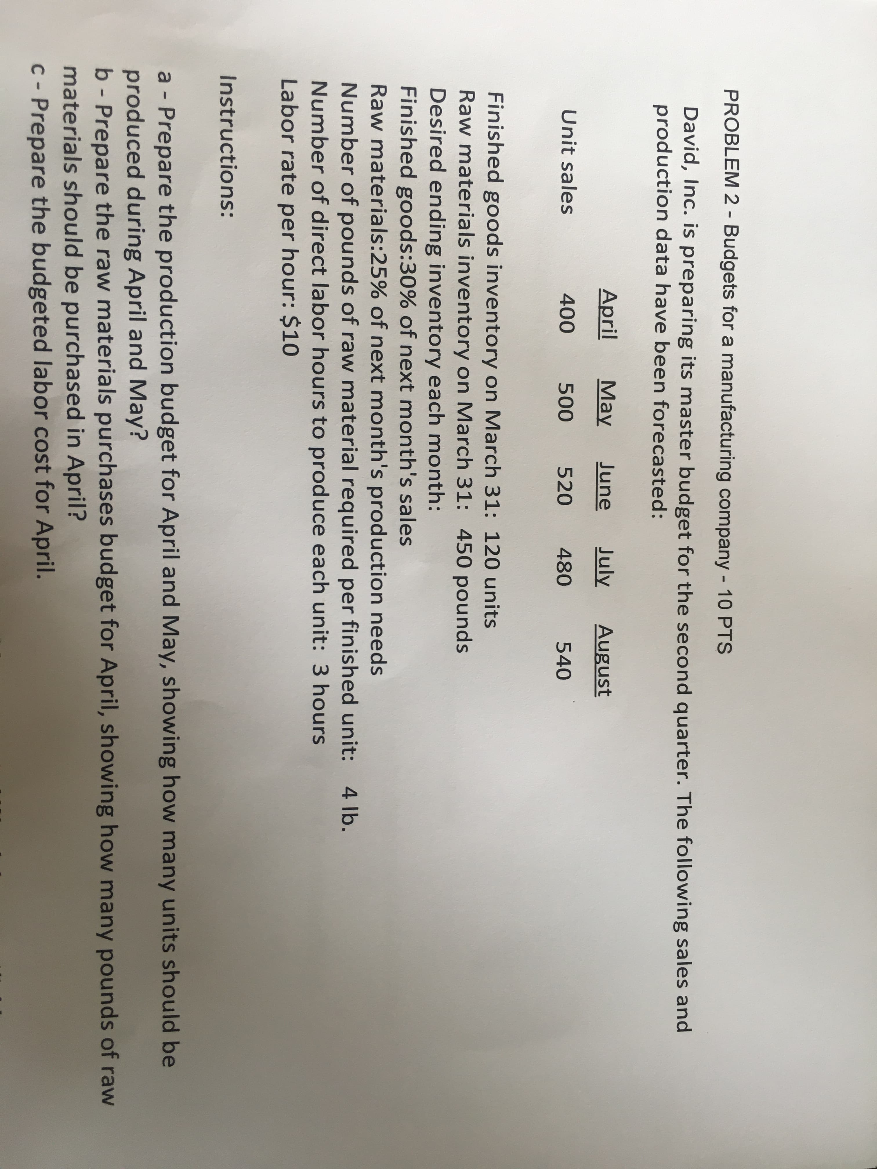 PROBLEM 2 - Budgets for a
David, Inc. is preparing
production data have
April
Unit sales
400
Finished goods inventc
Raw materials inventor
Desired ending inventc
Finished goods:30% of
Raw materials:25% of r
Number of pounds of ra
Number of direct labor
Labor rate per hour: $1
Instructions:
a - Prepare the producti
produced during April a
b - Prepare the raw mat
materials should be pur
Prepar
the budgeted
