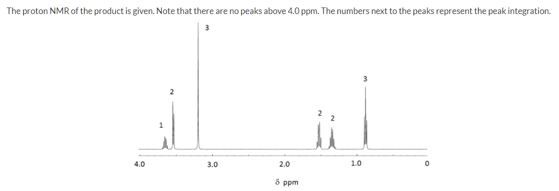 The proton NMR of the product is given. Note that there are no peaks above 4.0 ppm. The numbers next to the peaks represent the peak integration.
3
2
2
2
1
1.0
3.0
2.0
4.0
8 ppm
