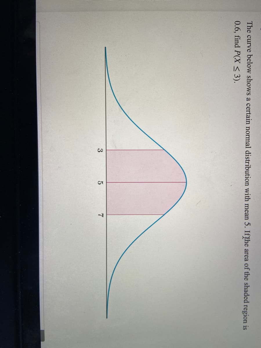 The curve below shows a certain normal distribution with mean 5. If the area of the shaded region is
0.6, find P(X < 3).
3
5

