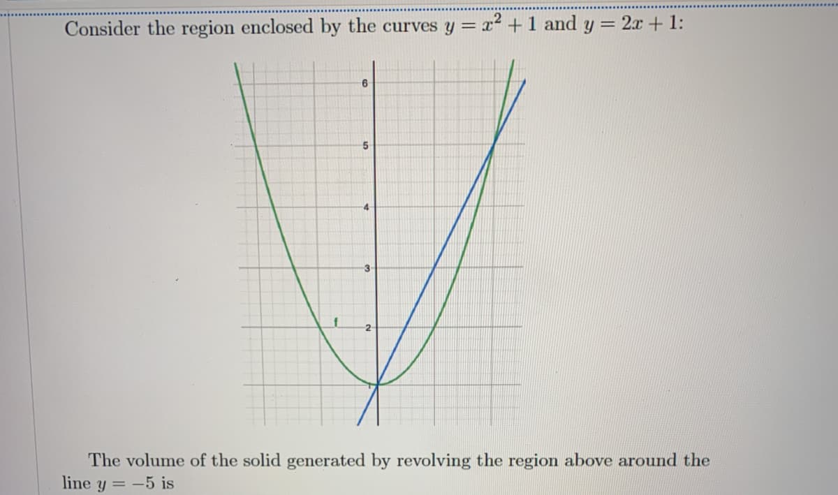 Consider the region enclosed by the curves y =
x² +1 and y = 2x + 1:
-4-
2
The volume of the solid generated by revolving the region above around the
line y = -5 is
