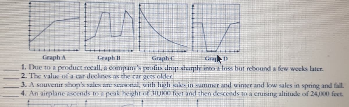 Graph A
Graph B
Graph C
Gra D
1. Due to a product recall, a company's profits drop sharply into a loss but rebound a few weeks later.
2. The value of a car declines as the car gets older.
3. A souvenir shop's sales are seasonal, with high sales in summer and winter and low sales in spring and fall.
4. An airplane ascends to a peak height of 30,000 feet and then descends to a cruising altitude of 24,000 feet.
