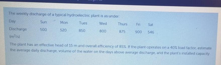 The weekly discharge of a typical hydroelectric plant is as under:
Day
Sun
Mon
Tues
Wed
Thurs
Fri
Sat
Discharge
500
520
850
800
875
900
546
(m3/)
The plant has an effective head of 15 m and overall efficiency of 85%. If the plant operates on a 40% load factor, estimate
the average daily discharge, volume of the water on the days above average discharge, and the plant's installed capacity.
