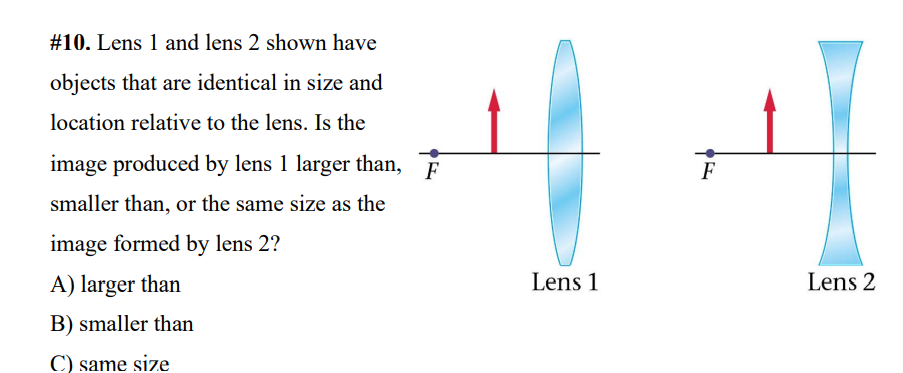 #10. Lens 1 and lens 2 shown have
objects that are identical in size and
location relative to the lens. Is the
image produced by lens 1 larger than, F
F
smaller than, or the same size as the
image formed by lens 2?
A) larger than
Lens 1
Lens 2
B) smaller than
C) same size
