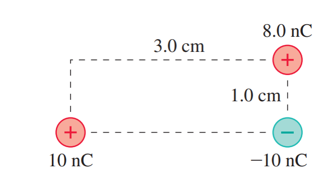 +
10 nC
3.0 cm
8.0 nC
+
1.0 cm
-10 nC