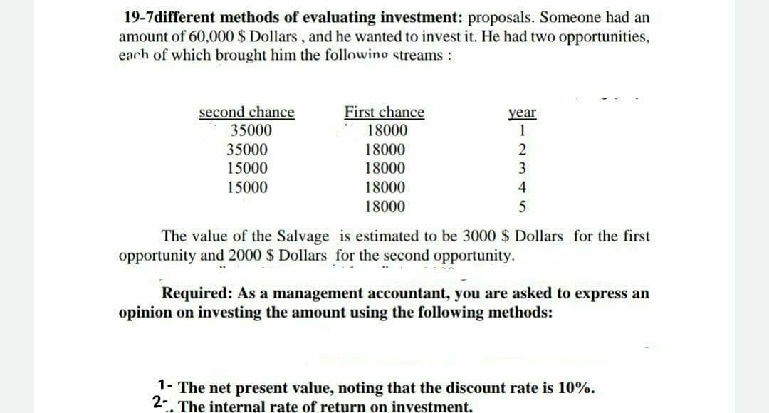 19-7different methods of evaluating investment: proposals. Someone had an
amount of 60,000 $ Dollars , and he wanted to invest it. He had two opportunities,
each of which brought him the following streams:
second chance
35000
First chance
18000
year
1
35000
18000
2
15000
18000
3
15000
18000
4
18000
The value of the Salvage is estimated to be 3000 $ Dollars for the first
opportunity and 2000 $ Dollars for the second opportunity.
Required: As a management accountant, you are asked to express an
opinion on investing the amount using the following methods:
1- The net present value, noting that the discount rate is 10%.
2.. The internal rate of return on investment.
