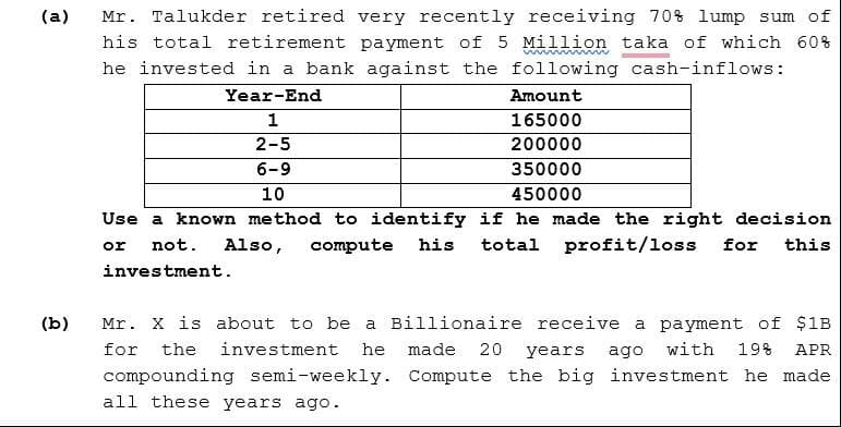 (a)
Mr. Talukder retired very recently receiving 70% lump sum of
his total retirement payment of 5 Million taka of which 60%
he invested in a bank against the following cash-inflows:
Year-End
Amount
1
165000
2-5
200000
6-9
350000
10
450000
Use a known method to identify if he made the right decision
not.
Also,
сompute
his
total
profit/loss
for
this
or
investment.
(b)
Mr. X is about to be a Billionaire receive a payment of $1B
for
the
investment
he
made
20
years
ago with 19% APR
compounding semi-weekly. Compute the big investment he made
all these years ago.
