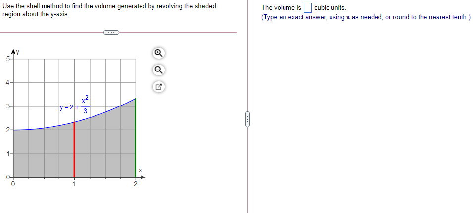 Use the shell method to find the volume generated by revolving the shaded
region about the y-axis.
The volume is cubic units.
(Type an exact answer, using t as needed, or round to the nearest tenth.)
Ay
5-
4-
y=2+
3
3-
2-
1-
2
