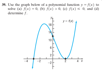 39. Use the graph below of a polynomial function y = f(x) to
solve (a) f(x) = 0, (b) f(x) > 0, (c) f(x) s 0, and (d)
determine f.
y = f(x)
18
14
10
6.
-2
2
4 X
2.
2.
