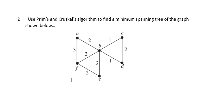 2 . Use Prim's and Kruskal's algorithm to find a minimum spanning tree of the graph
shown below..
3
2
3
2.
