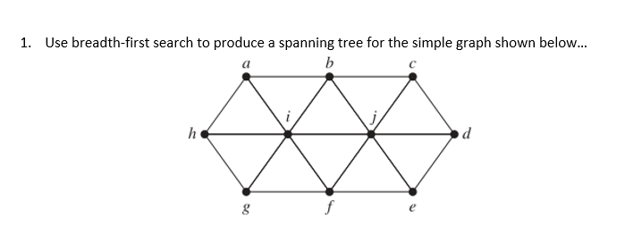 1. Use breadth-first search to produce a spanning tree for the simple graph shown below.
а
b
f
