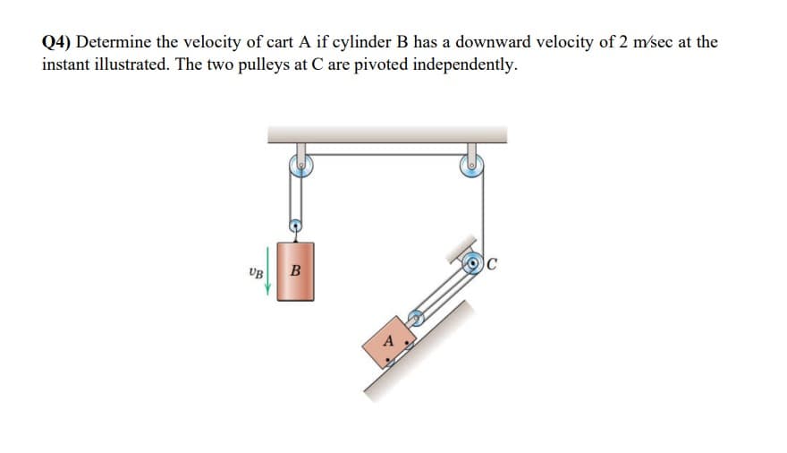 Q4) Determine the velocity of cart A if cylinder B has a downward velocity of 2 m/sec at the
instant illustrated. The two pulleys at C are pivoted independently.
UB
B