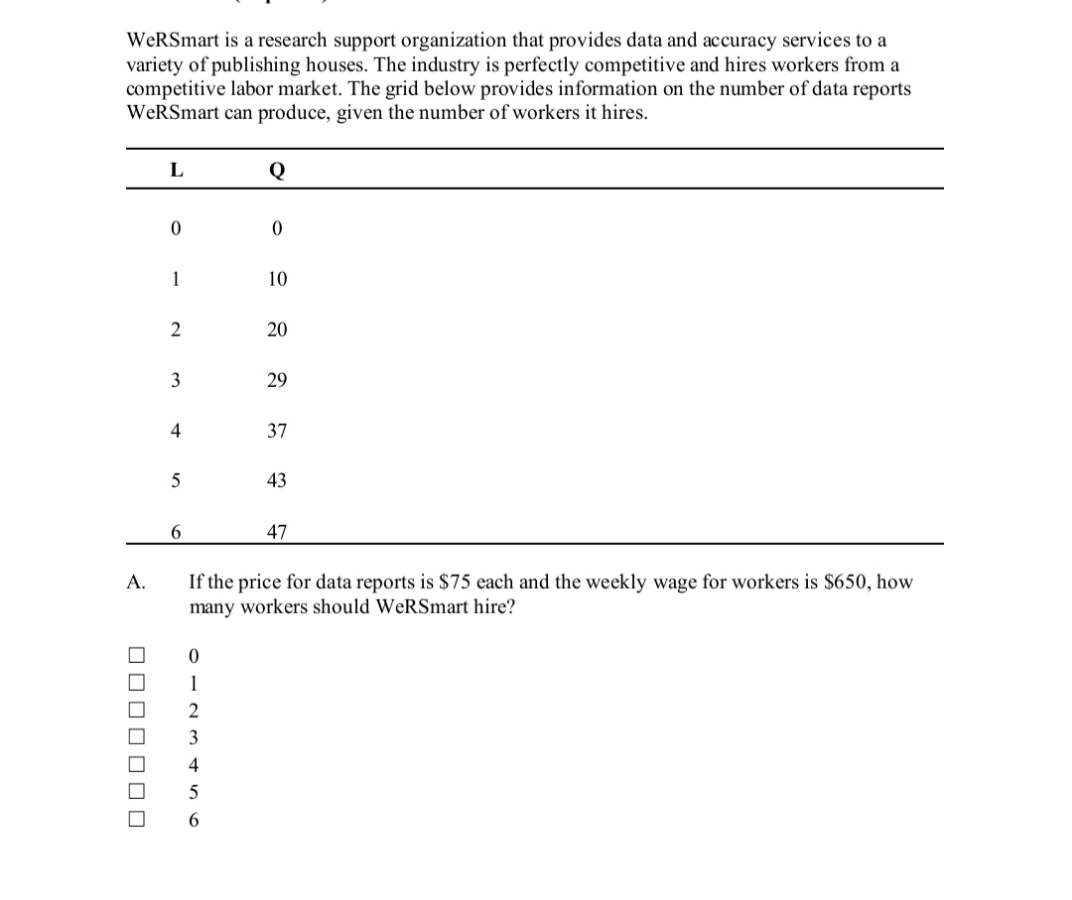 WeRSmart is a research support organization that provides data and accuracy services to a
variety of publishing houses. The industry is perfectly competitive and hires workers from a
competitive labor market. The grid below provides information on the number of data reports
WeRSmart can produce, given the number of workers it hires.
L
Q
1
10
2
20
3
29
4
37
43
6
47
If the price for data reports is $75 each and the weekly wage for workers is $650, how
many workers should WeRSmart hire?
A.
1
2
3
4
6.
OO0OO O O
