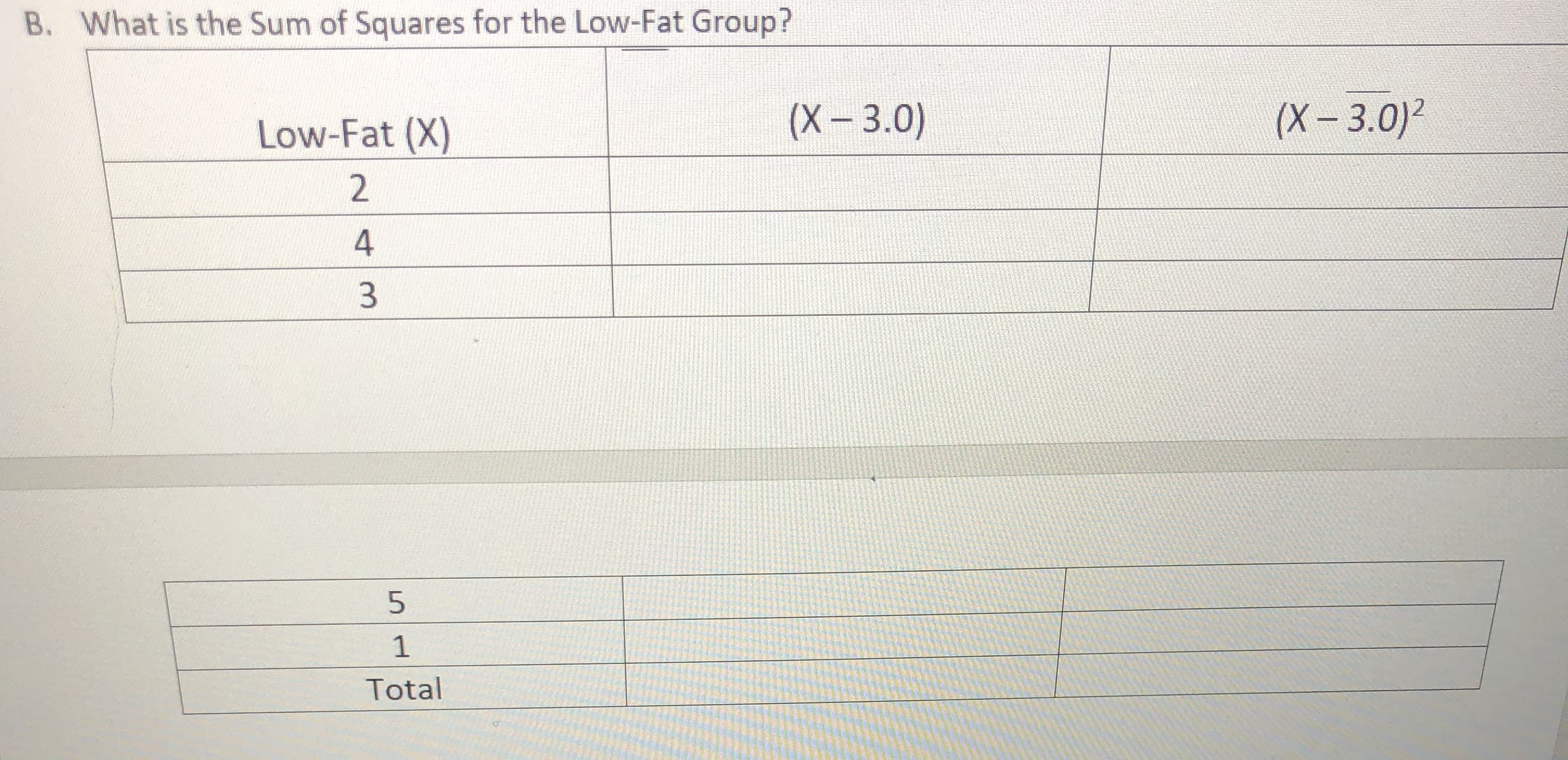 What is the Sum of Squares for the Low-Fat Group?
B.
(X-3.0)2
(X-3.0)
Low-Fat (X)
2
3
5
Total
