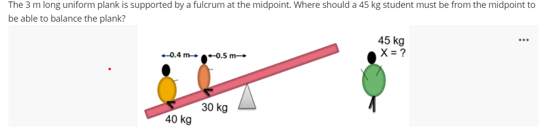 The 3 m long uniform plank is supported by a fulcrum at the midpoint. Where should a 45 kg student must be from the midpoint to
be able to balance the plank?
45 kg
X = ?
+0.4 m
+0.5 m
30 kg
40 kg
