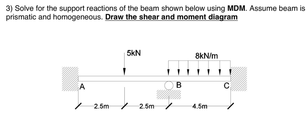 3) Solve for the support reactions of the beam shown below using MDM. Assume beam is
prismatic and homogeneous. Draw the shear and moment diagram
A
-2.5m
5kN
7 -2.5m
B
8kN/m
-4.5m