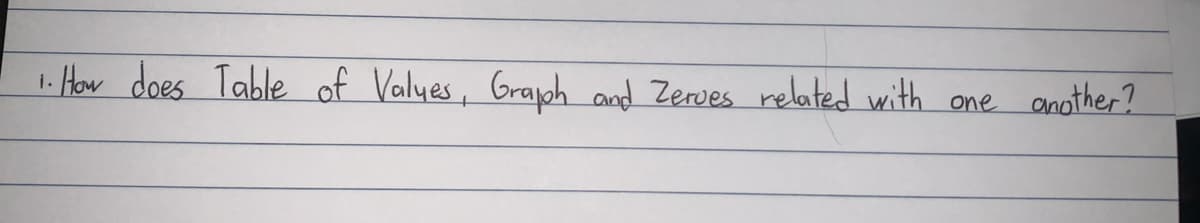 1. How does Table of Valyes, Graph and Zerves related with
one
another?
