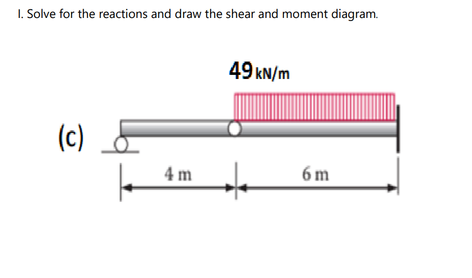 I. Solve for the reactions and draw the shear and moment diagram.
49 kN/m
(c)
4 m
6 m
