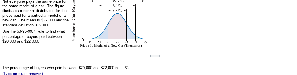 Not everyone pays the same price for
the same model of a car. The figure
illustrates a normal distribution for the
prices paid for a particular model of a
new car. The mean is $22,000 and the
standard deviation is $1000.
Use the 68-95-99.7 Rule to find what
percentage of buyers paid between
$20,000 and $22,000.
Number of Car Buyers
99.7%
-95%
68%
19 20
24
Price of a Model of a New Car (Thousands)
The percentage of buyers who paid between $20,000 and $22,000 is
(Type an exact answer.)
%.
25
C