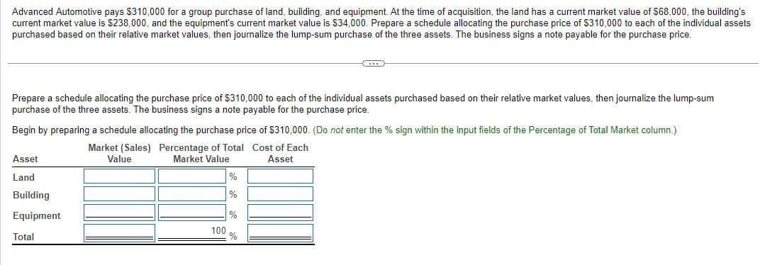 Advanced Automotive pays $310,000 for a group purchase of land, building, and equipment. At the time of acquisition, the land has a current market value of $68,000, the building's
current market value is $238,000, and the equipment's current market value is $34,000. Prepare a schedule allocating the purchase price of $310,000 to each of the individual assets
purchased based on their relative market values, then journalize the lump-sum purchase of the three assets. The business signs a note payable for the purchase price.
Prepare a schedule allocating the purchase price of $310,000 to each of the individual assets purchased based on their relative market values, then journalize the lump-sum
purchase of the three assets. The business signs a note payable for the purchase price.
Begin by preparing a schedule allocating the purchase price of $310,000. (Do not enter the % sign within the input fields of the Percentage of Total Market column.)
Market (Sales) Percentage of Total
Value
Market Value
Cost of Each
Asset
Asset
Land
Building
Equipment
Total
100
...
%
%
%
%