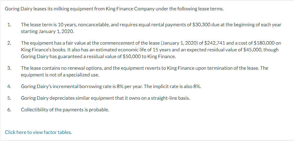 Goring Dairy leases its milking equipment from King Finance Company under the following lease terms.
1.
2.
3.
4.
5.
6.
The lease term is 10 years, noncancelable, and requires equal rental payments of $30,300 due at the beginning of each year
starting January 1, 2020.
The equipment has a fair value at the commencement of the lease (January 1, 2020) of $242,741 and a cost of $180,000 on
King Finance's books. It also has an estimated economic life of 15 years and an expected residual value of $45,000, though
Goring Dairy has guaranteed a residual value of $50,000 to King Finance.
The lease contains no renewal options, and the equipment reverts to King Finance upon termination of the lease. The
equipment is not of a specialized use.
Goring Dairy's incremental borrowing rate is 8% per year. The implicit rate is also 8%.
Goring Dairy depreciates similar equipment that it owns on a straight-line basis.
Collectibility of the payments is probable.
Click here to view factor tables.