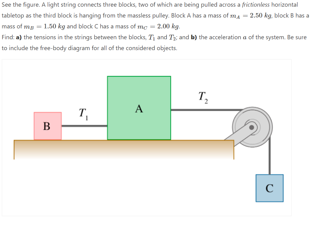 See the figure. A light string connects three blocks, two of which are being pulled across a frictionless horizontal
tabletop as the third block is hanging from the massless pulley. Block A has a mass of mA = 2.50 kg, block B has a
mass of m³ = 1.50 kg and block C has a mass of mc = 2.00 kg.
Find: a) the tensions in the strings between the blocks, T₁ and T2; and b) the acceleration a of the system. Be sure
to include the free-body diagram for all of the considered objects.
T₂
A
T₁
B
с