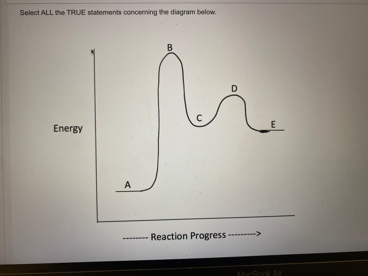 Select ALL the TRUE statements concerning the diagram below.
В
C
E
Energy
A
Reaction Progress
MacBook Air
