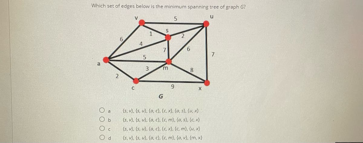 Which set of edges below is the minimum spanning tree of graph G?
V
u
5
O a
ОБ
Oc
Od
5
3
S
7
m
6
8
2
9
G
{s, v}, {s, u}, {a, c), {c, x}, {a, s}, {u, x}
{s, v}, {s, u}, {a, c), {c, m}, {a, s}, {c, x}
{s, v}, {s, u}, {a, c), {c, x}, {c, m}, {u, x}
{s, v}, {s, u}, {a, c), {c, m}, {a, v}, {m, x}
7