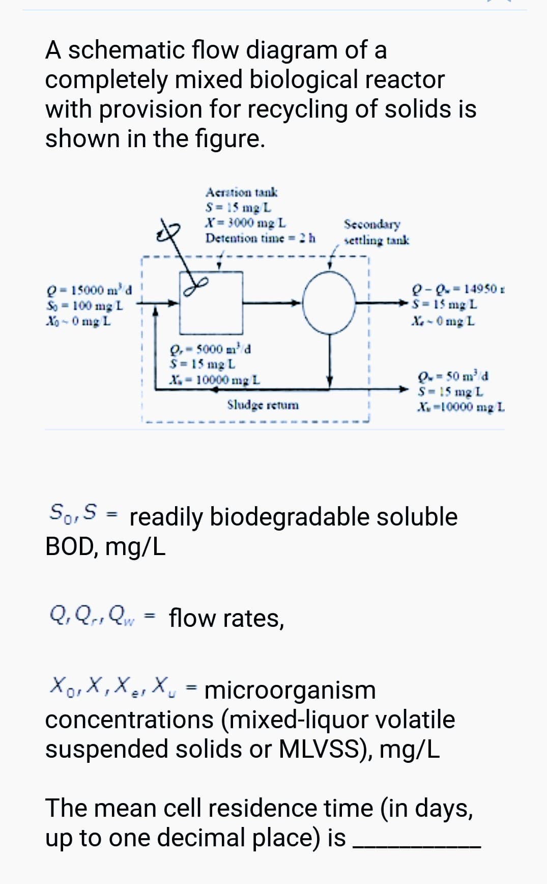 A schematic flow diagram of a
completely mixed biological reactor
with provision for recycling of solids is
shown in the figure.
Q-15000 m³ d
So = 100 mg L
X-0 mg L
1
Acration tank
S = 15 mg L
X = 3000 mg L
Detention time = 2h
Q,- 5000 m³/d
S = 15 mg L
X-10000 mg L
Sludge retum
Secondary
settling tank
Q, QrQw = flow rates,
Q-Q=14950
S-15 mg L
X-0 mg L
Q-50 m³/d
S = 15 mg L
X-10000 mg L
So, S = readily biodegradable soluble
BOD, mg/L
Xo, X, X₂, X = microorganism
concentrations (mixed-liquor volatile
suspended solids or MLVSS), mg/L
The mean cell residence time (in days,
up to one decimal place) is