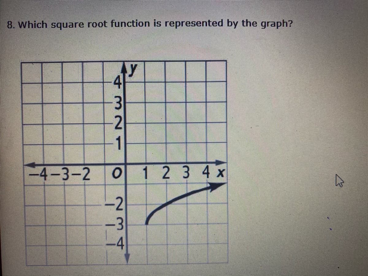 8. Which square root function is represented by the graph?
3
2
1
-4-3-2
0
1 2 3 4 x
-2
-4
4321
23.

