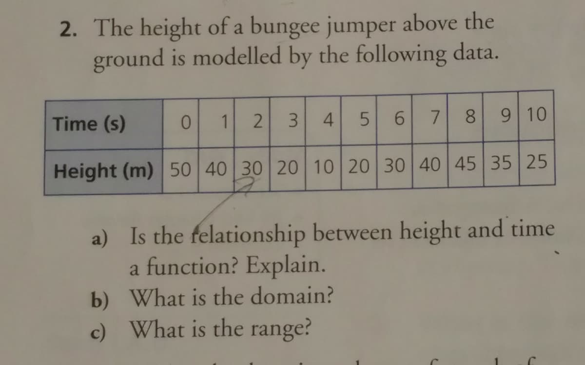 2. The height of a bungee jumper above the
ground is modelled by the following data.
Time (s)
1
3.
4.
8
9 10
Height (m) 50 40 30 20 10 20 30 40 45 35 25
a) Is the felationship between height and time
a function? Explain.
b) What is the domain?
c) What is the range?
5.
