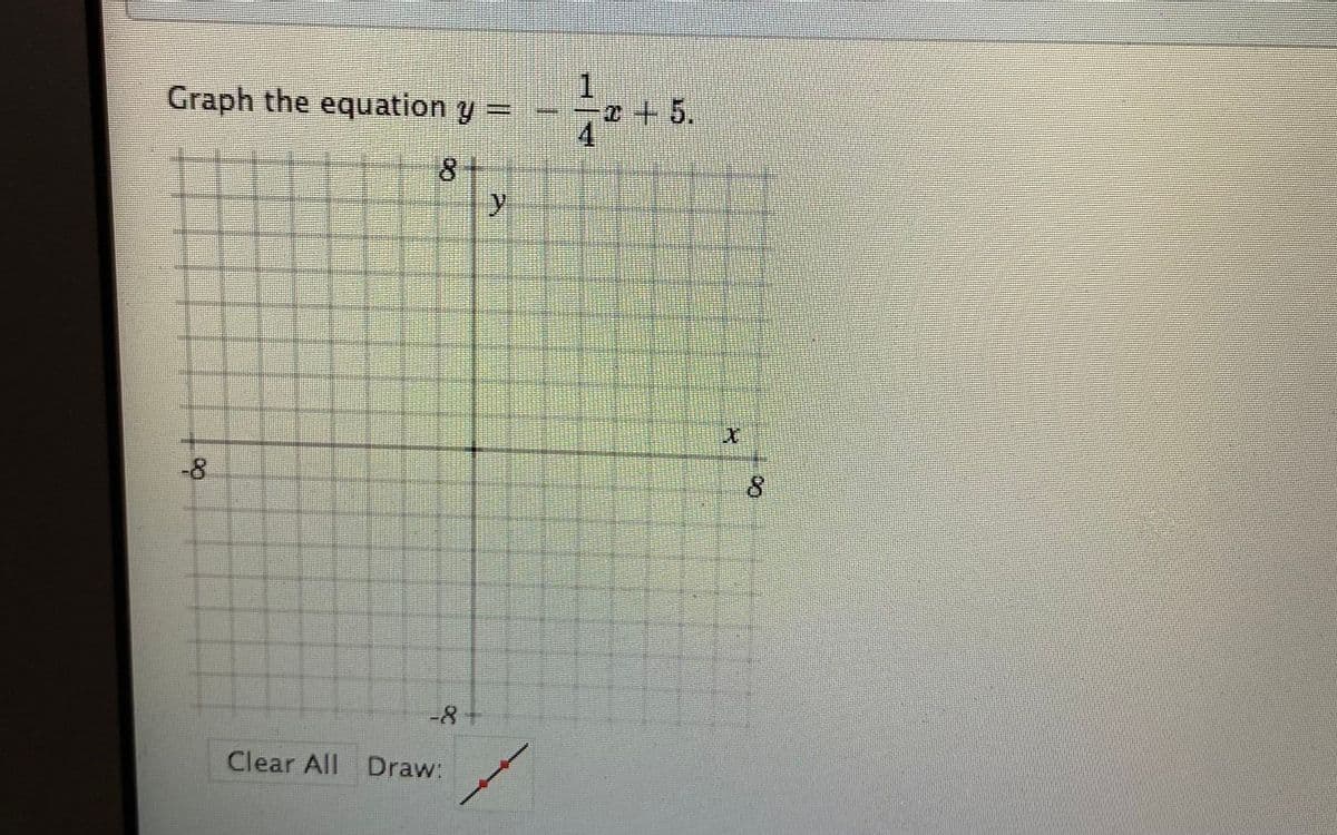 Graph the equation y
+5.
8-
-8
-8
Clear All Draw:
