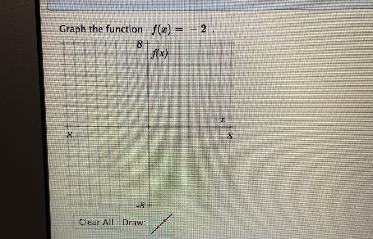 Graph the function f(x) = - 2.
8+
f(x)
Clear All Draw:
