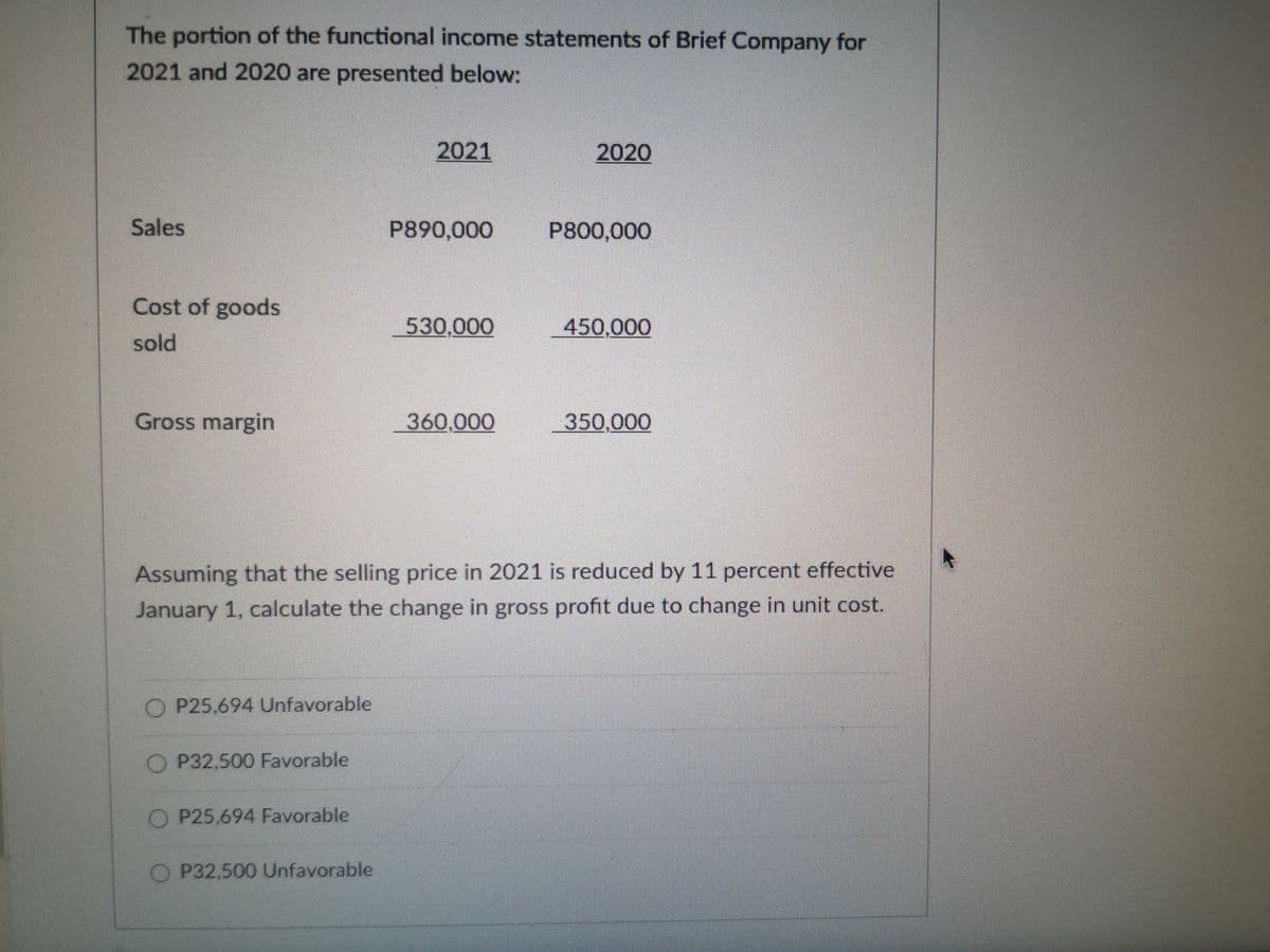 The portion of the functional income statements of Brief Company for
2021 and 2020 are presented below:
2021
2020
Sales
P890,000
P800,000
Cost of goods
530,000
450,000
sold
Gross margin
360,000
350,000
Assuming that the selling price in 2021 is reduced by 11 percent effective
January 1, calculate the change in gross profit due to change in unit cost.
O P25,694 Unfavorable
O P32,500 Favorable
O P25,694 Favorable
O P32,500 Unfavorable
