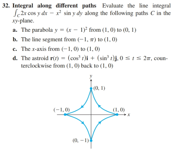 32. Integral along different paths Evaluate the line integral
Sc2x cos y dx – x² sin y dy along the following paths C in the
xy-plane.
a. The parabola y = (x – 1)² from (1, 0) to (0, 1)
b. The line segment from (–1, 7) to (1, 0)
c. The x-axis from (-1, 0) to (1, 0)
d. The astroid r(t) = (cos³ t)i + (sin³ t)j, 0 < t < 27, coun-
terclockwise from (1, 0) back to (1, 0)
(0, 1)
(-1,0)
(1, 0)
(0, – 1)
