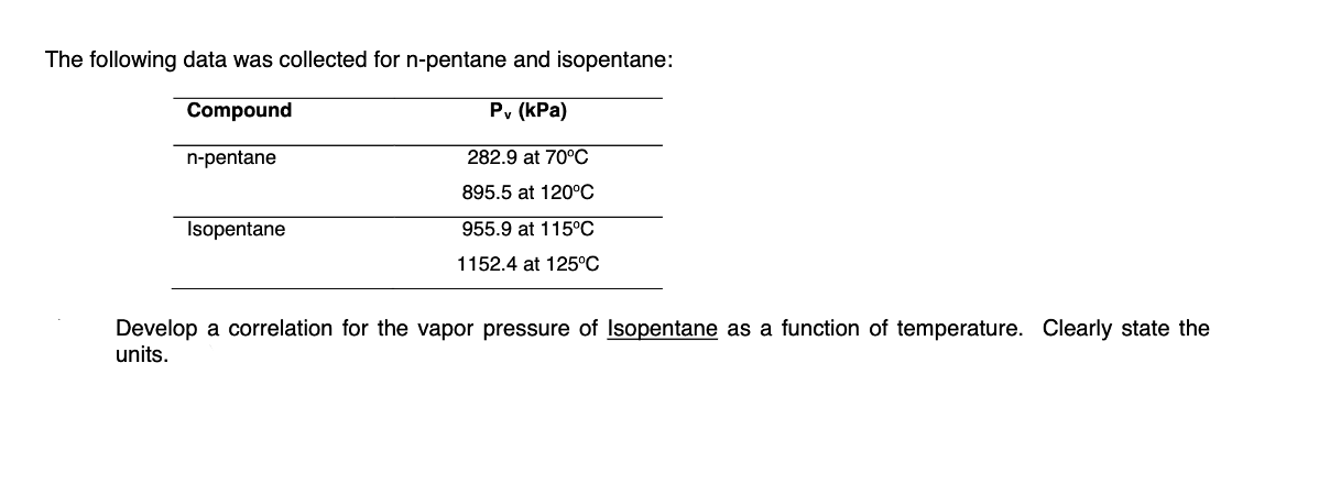 The following data was collected for n-pentane and isopentane:
Compound
P, (kPa)
n-pentane
282.9 at 70°C
895.5 at 120°C
Isopentane
955.9 at 115°C
1152.4 at 125°C
Develop a correlation for the vapor pressure of Isopentane as a function of temperature. Clearly state the
units.

