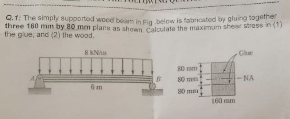 Q.1: The simply supported wood beam in Fig below is fabricated by gluing together
three 160 mm by 80 mm plans as shown. Calculate the maximum shear stress in (1)
the glue; and (2) the wood.
8 kN/m
6 m
B
80 mm
80 mm
80 mm
160 mm
Glue
-NA