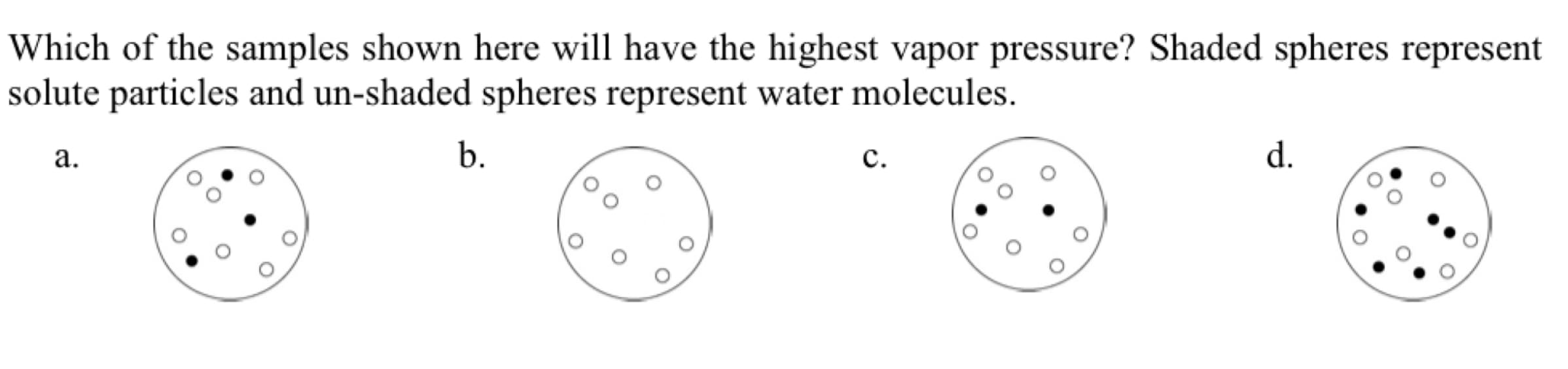 Which of the samples shown here will have the highest vapor pressure? Shaded spheres represent
solute particles and un-shaded spheres represent water molecules.
а.
b.
с.
d.
