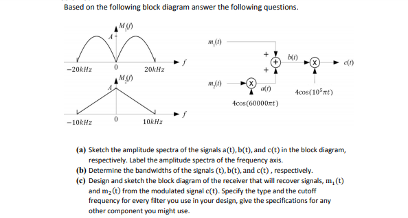 Based on the following block diagram answer the following questions.
m(0)
-20kHz
20kHz
a(t)
4cos(10 nt)
4cos (60000mt)
-10kHz
10kHz
(a) Sketch the amplitude spectra of the signals a(t), b(t), and c(t) in the block diagram,
respectively. Label the amplitude spectra of the frequency axis.
(b) Determine the bandwidths of the signals (t), b(t), and c(t) , respectively.
(c) Design and sketch the block diagram of the receiver that will recover signals, m, (t)
and m2 (t) from the modulated signal c(t). Specify the type and the cutoff
frequency for every filter you use in your design, give the specifications for any
other component you might use.
