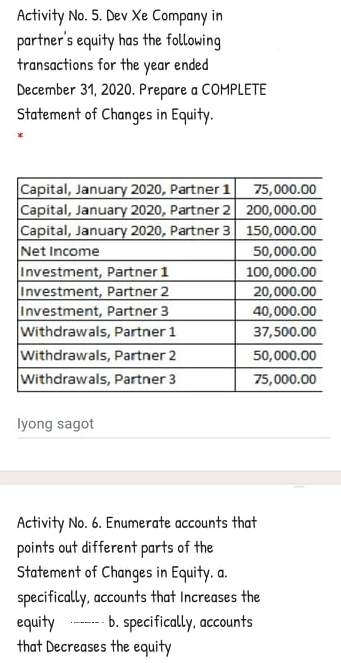 Activity No. 5. Dev Xe Company in
partner's equity has the following
transactions for the year ended
December 31, 2020. Prepare a COMPLETE
Statement of Changes in Equity.
Capital, January 2020, Partner 1
Capital, January 2020, Partner 2 200,000.00
Capital, January 2020, Partner 3 150,000.00
Net Income
Investment, Partner 1
Investment, Partner 2
Investment, Partner 3
Withdrawals, Partner 1
75,000.00
50,000.00
100,000.00
20,000.00
40,000.00
37,500.00
Withdrawals, Partner 2
50,000.00
Withdrawals, Partner 3
75,000.00
lyong sagot
Activity No. 6. Enumerate accounts that
points out different parts of the
Statement of Changes in Equity. a.
specifically, accounts that Increases the
equity - b. specifically, accounts
that Decreases the equity
