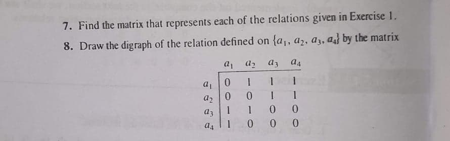 7. Find the matrix that represents each of the relations given in Exercise 1.
8. Draw the digraph of the relation defined on {a,, a2, az, a by the matrix
a, a2 az a4
a1
0.
1
0.
a2
0.
1
az
1
a4
0 0 0
