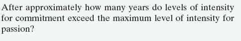 After approximately how many years do levels of intensity
for commitment exceed the maximum level of intensity for
passion?
