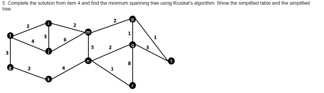 5. Complete the solution from item 4 and find the minimum spanning tree using Kruskal's algorithm. Show the simplified table and the simplified
tree.
2
4
6
3
5
2
4
