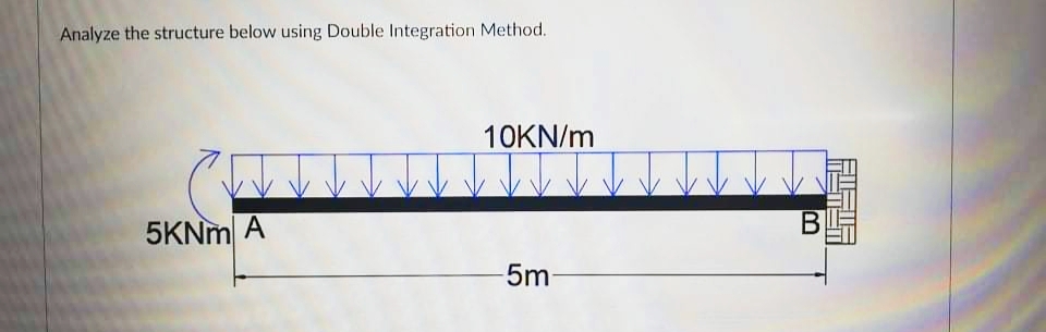 Analyze the structure below using Double Integration Method.
10KN/m
В
5KNM A
5m
