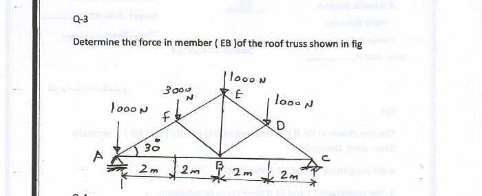 Q-3
Determine the force in member ( EB Jof the roof truss shown in fig
loo0 N
3000
looo N
lo00 N
f.
orte nha
imana
Vleainev
A
2 m
2 m
2m
2.
