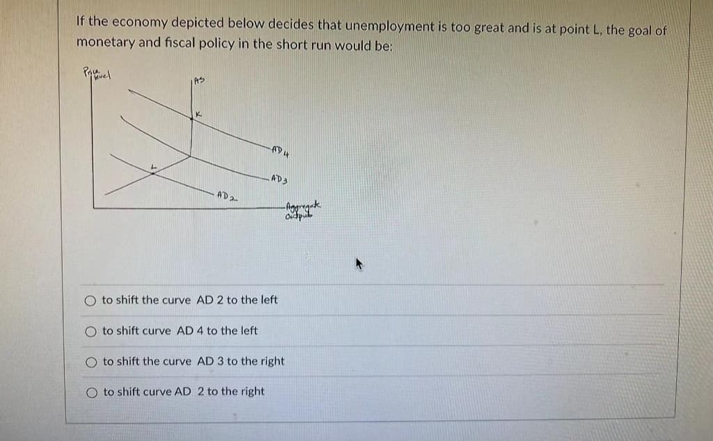 If the economy depicted below decides that unemployment is too great and is at point L, the goal of
monetary and fiscal policy in the short run would be:
Pvel
AS
AD3
AD 2-
Aggregate
to shift the curve AD 2 to the left
to shift curve AD 4 to the left
O to shift the curve AD 3 to the right
O to shift curve AD 2 to the right
