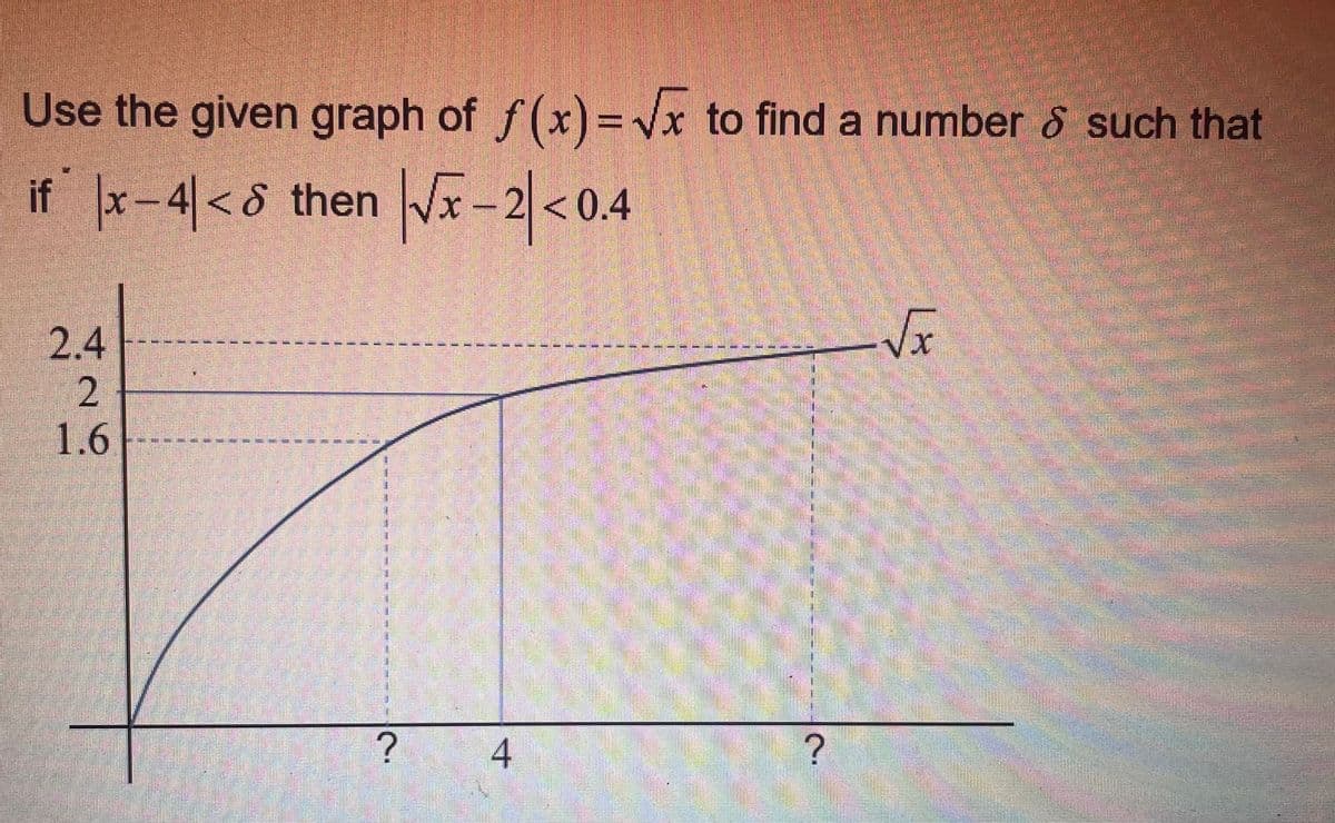 Use the given graph of f(x)=√x to find a number & such that
if x-4<8 then √x-2 <0.4
2.4
IN SREMSEK EZEKE
-VX
2
1.6
? 4
V
?