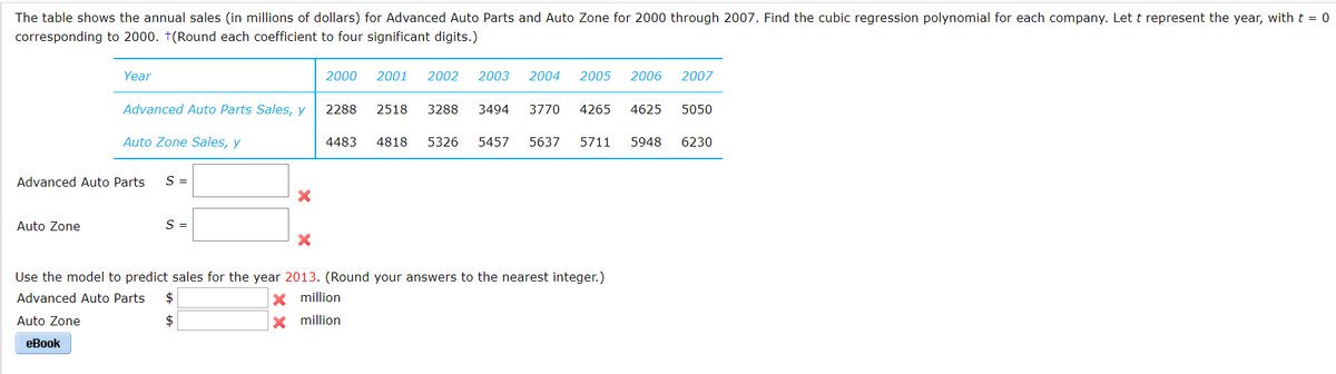 The table shows the annual sales (in millions of dollars) for Advanced Auto Parts and Auto Zone for 2000 through 2007. Find the cubic regression polynomial for each company. Let t represent the year, with t = 0
corresponding to 2000. †(Round each coefficient to four significant digits.)
Auto Zone
Year
Advanced Auto Parts
Advanced Auto Parts Sales, y
Auto Zone Sales, y
Auto Zone
eBook
S =
S =
X
X
2000
2001 2002
2003 2004 2005 2006 2007
2288 2518 3288 3494 3770
4265 4625 5050
4483 4818 5326 5457 5637 5711
Use the model to predict sales for the year 2013. (Round your answers to the nearest integer.)
Advanced Auto Parts $
X million
$
X
million
5948 6230