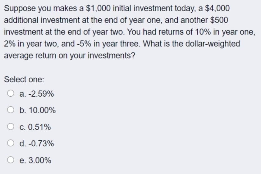 Suppose you makes a $1,000 initial investment today, a $4,000
additional investment at the end of year one, and another $500
investment at the end of year two. You had returns of 10% in year one,
2% in year two, and -5% in year three. What is the dollar-weighted
average return on your investments?
Select one:
a. -2.59%
b. 10.00%
c. 0.51%
d. -0.73%
e. 3.00%
